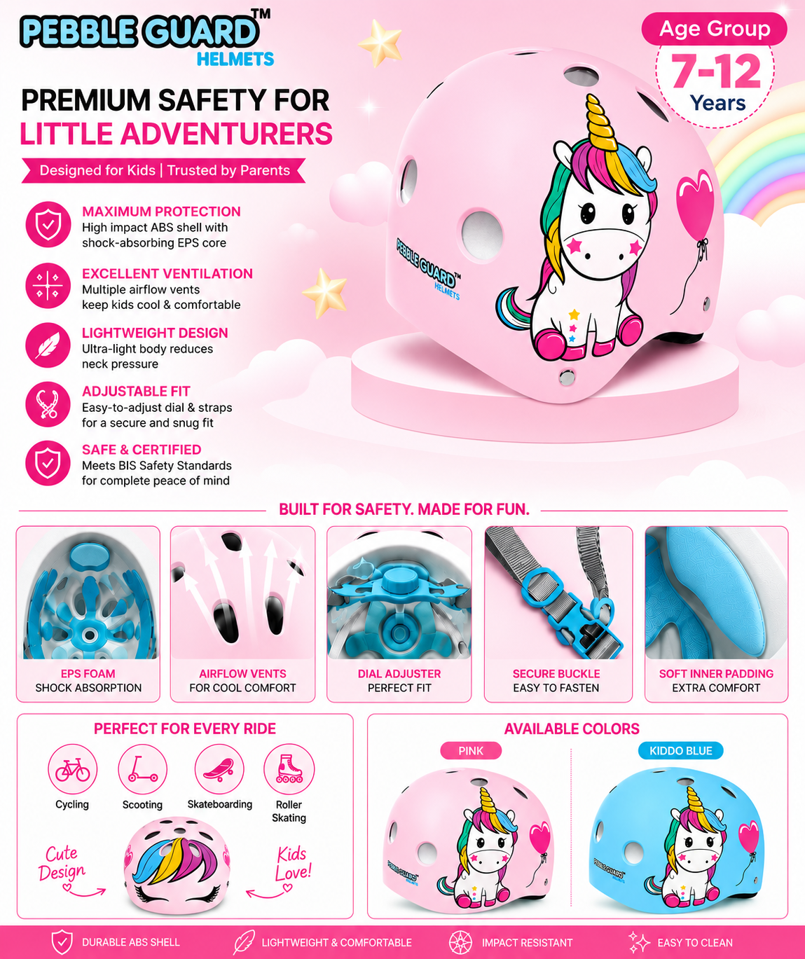 Pebble Guard Unicorn Pink - Image 6